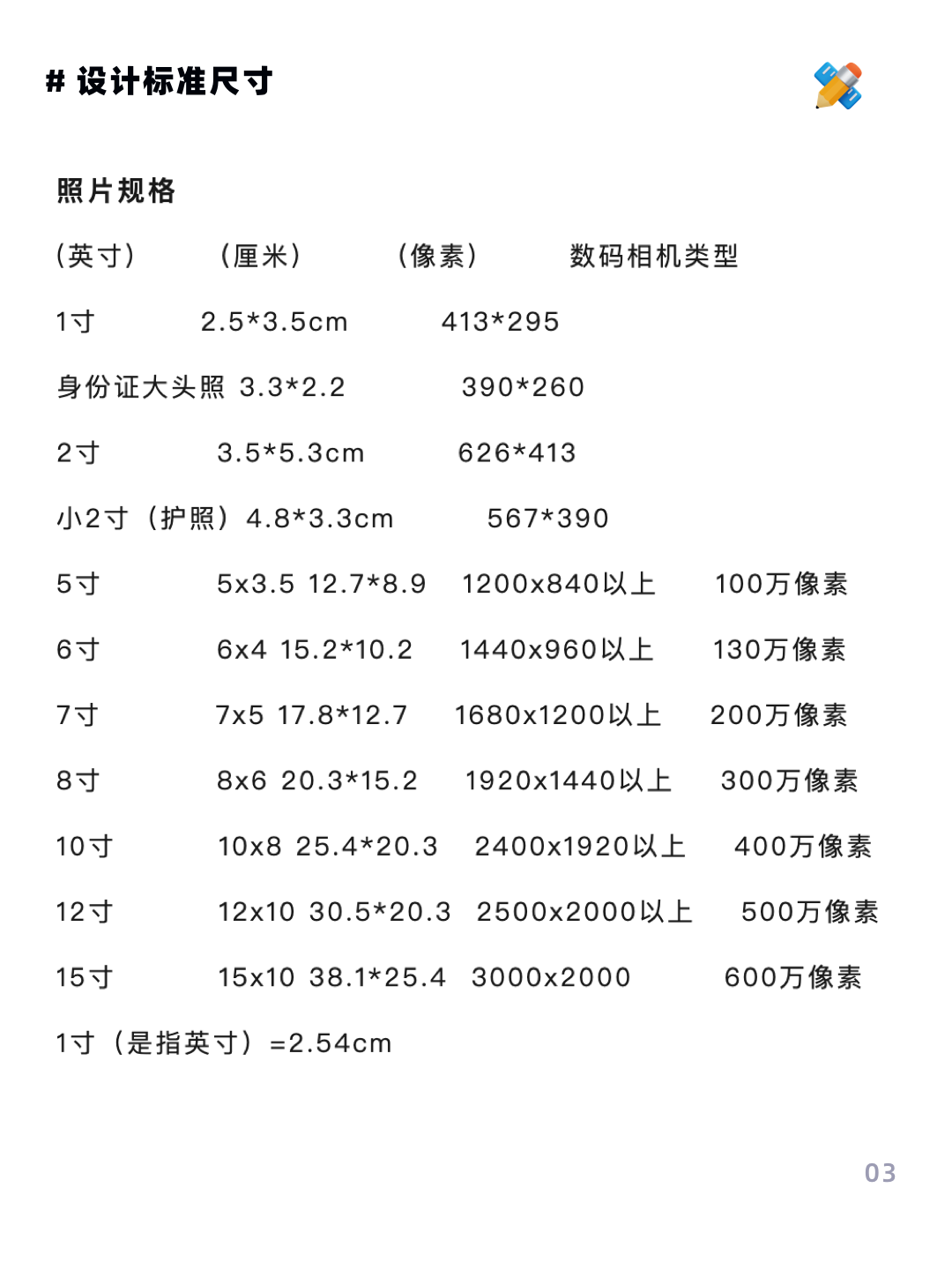 🎨平面设计必备！这里有常用的标准尺寸推荐！📏