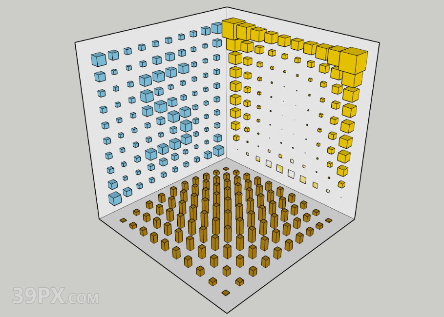 20200927164657 Scale By Tools v1.1.3 (干扰工具汉化版) ID-16096