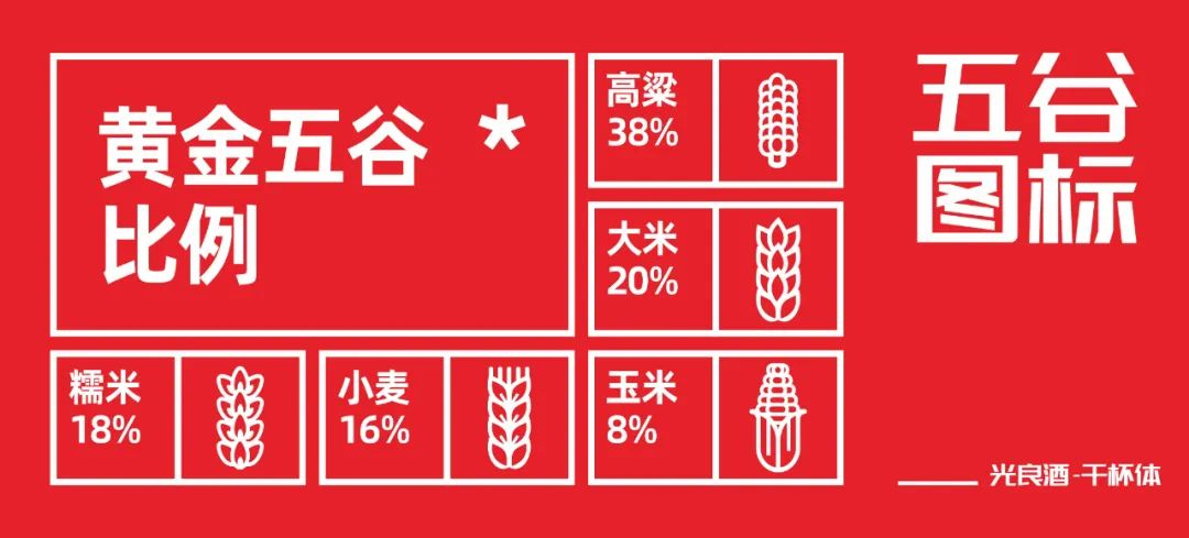 94058e221da77100398985acb74a8ff4 光良酒干杯体