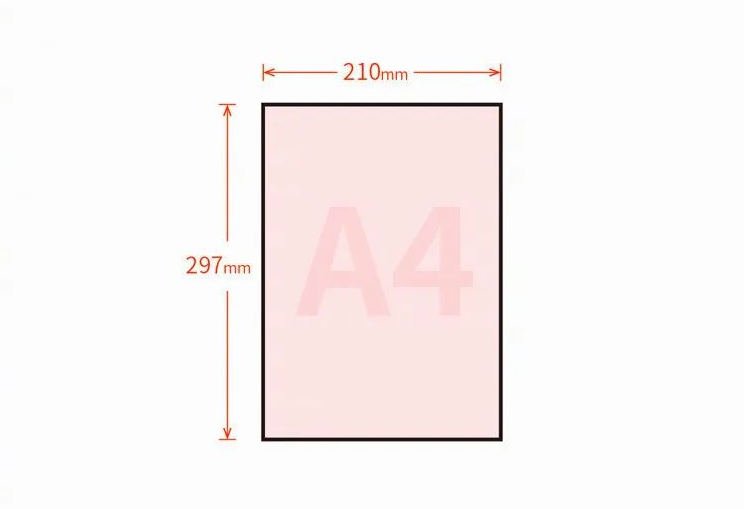 常见印刷纸张尺寸样式（收藏）！