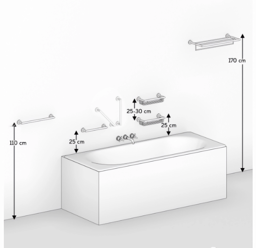 640-20 室内设计师必知的人体工程学尺寸(卫生间篇)