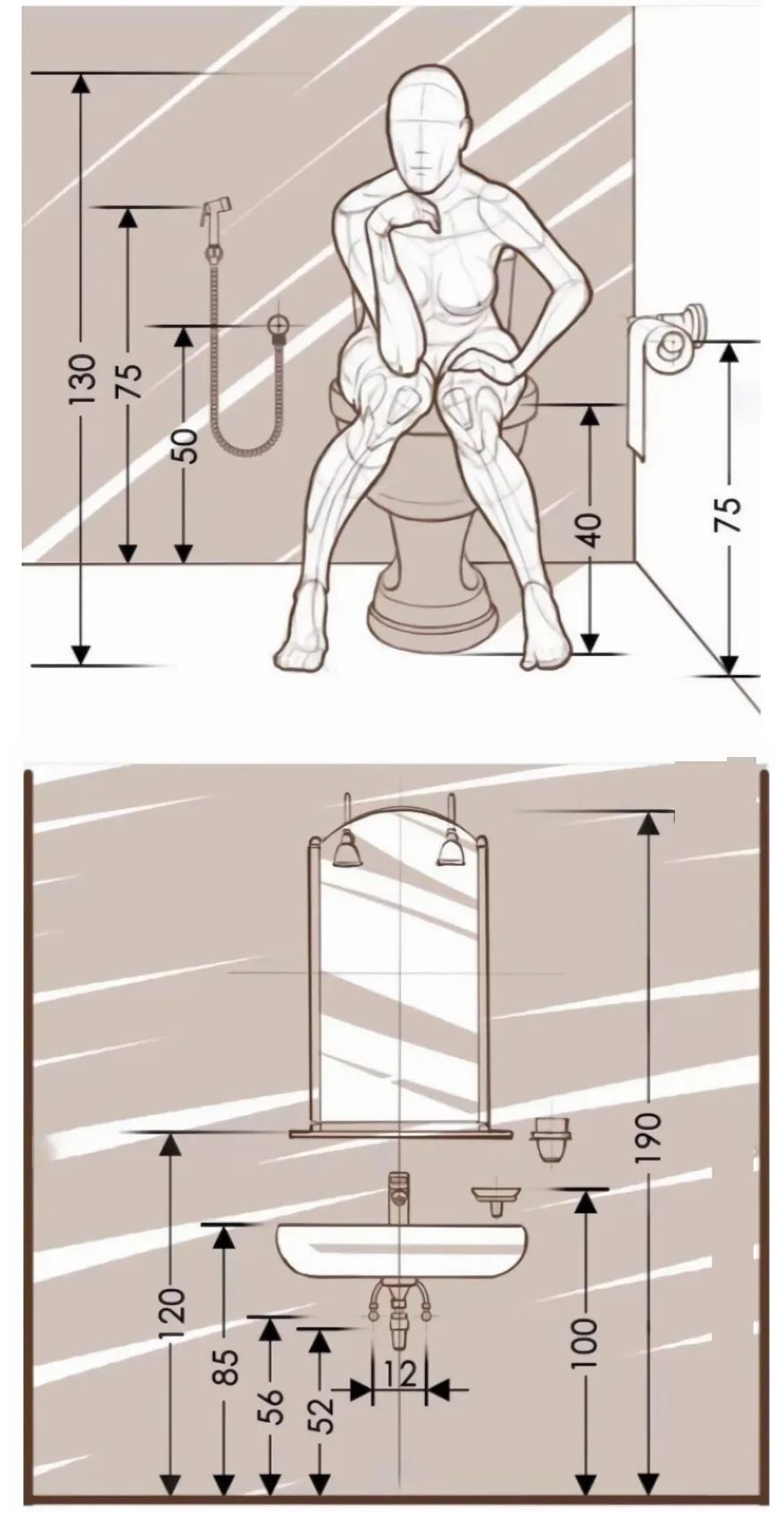 640-5 室内设计师必知的人体工程学尺寸(卫生间篇)