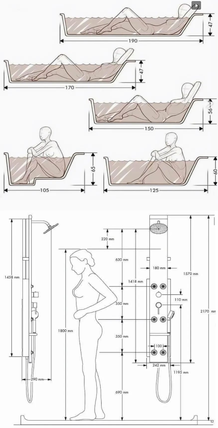 640-6 室内设计师必知的人体工程学尺寸(卫生间篇)