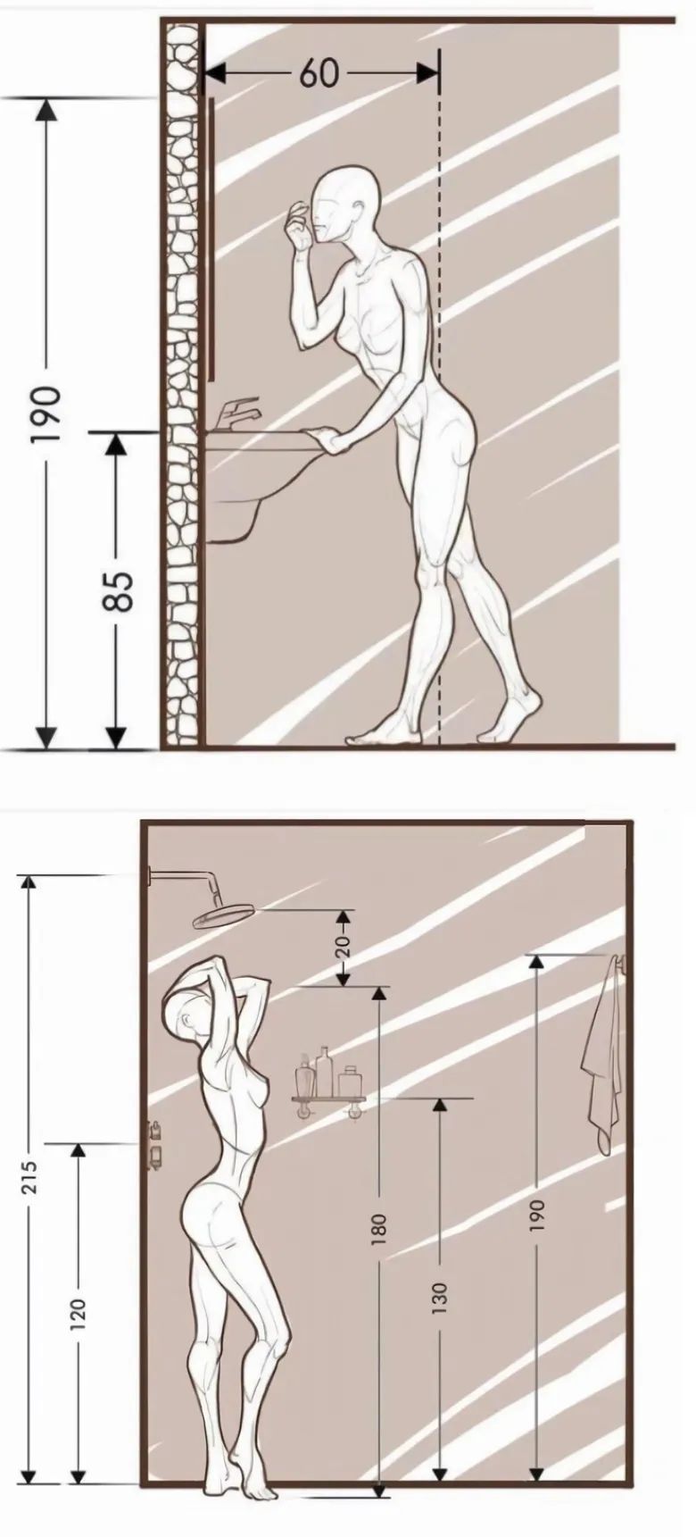 640-7 室内设计师必知的人体工程学尺寸(卫生间篇)