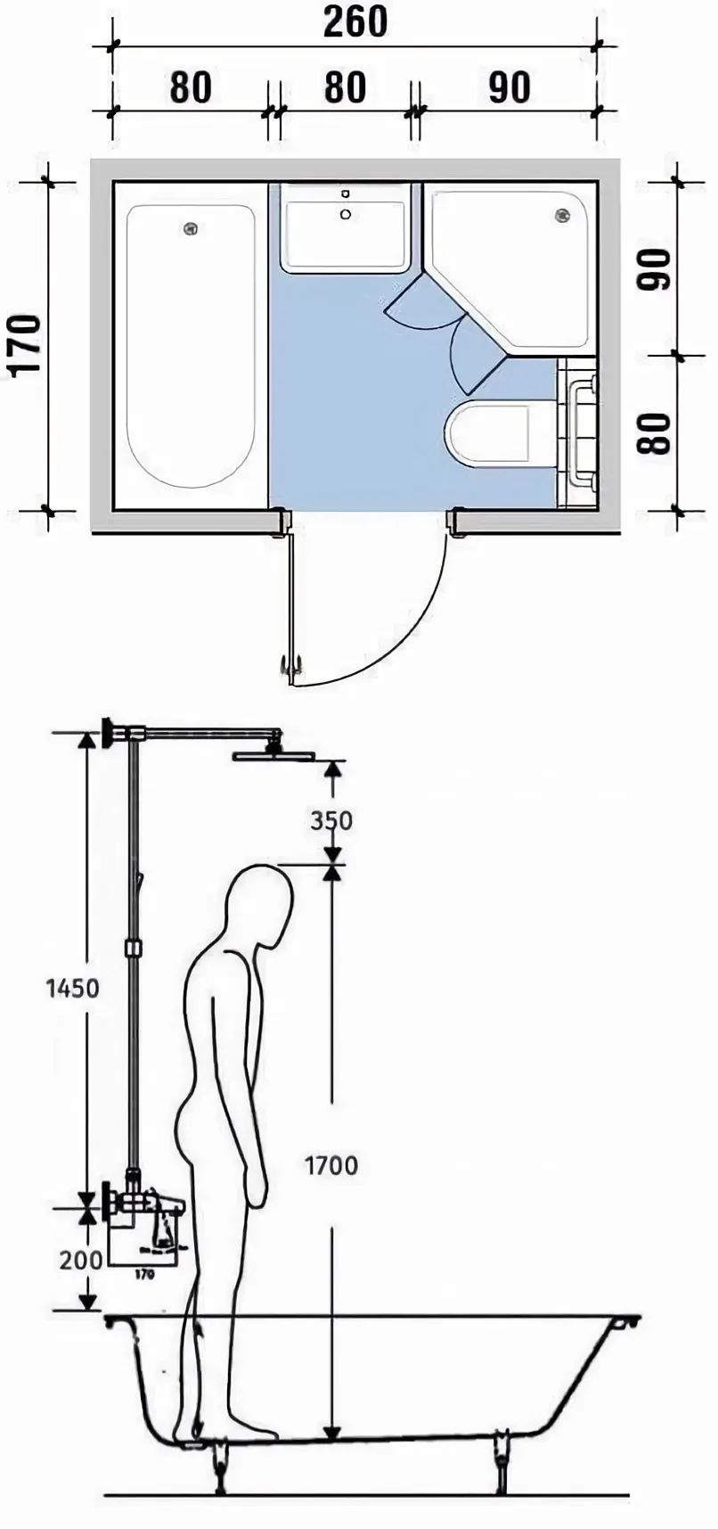 640-9 室内设计师必知的人体工程学尺寸(卫生间篇)