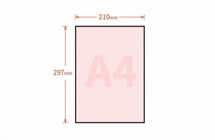 常见印刷纸张尺寸样式（收藏）！