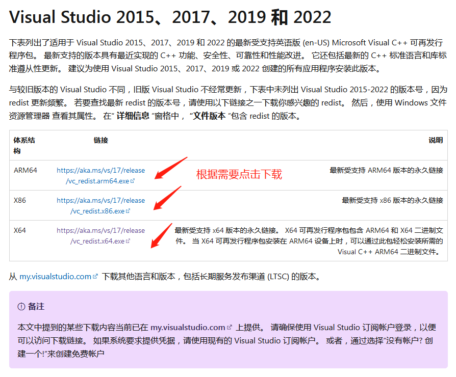 计算机中丢失 MSVCP140.dll 无法启动此程序解决办法