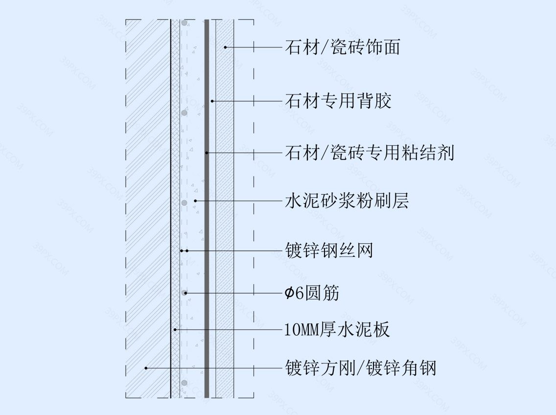 瓷砖/石材湿贴墙面节点图(钢架墙体)竖剖
