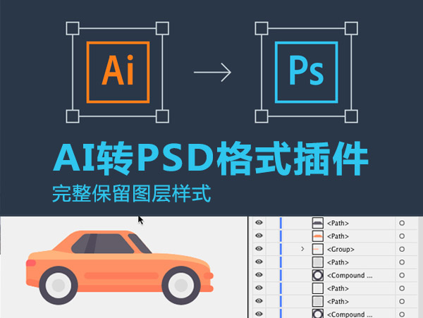 Ai转PSD格式完美保留图层样式脚本插件 Illustrator(AI)转PS插件