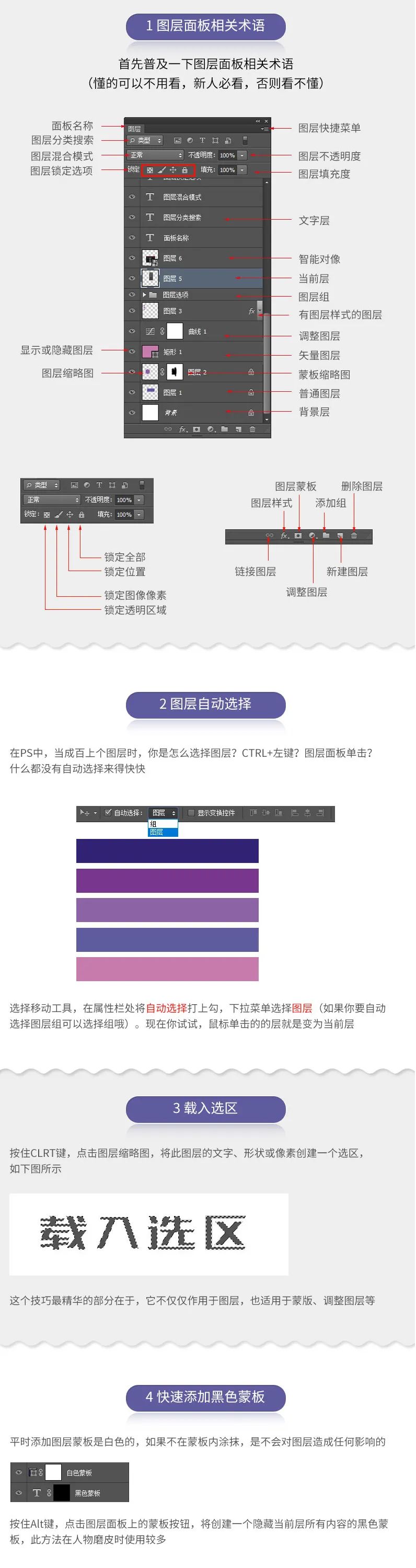 PS图层使用技巧