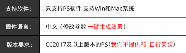 661e59962c79945c573cbf14492d4af2 PS下雨效果插件雨水笔刷画笔BBTools RainFX 汉化支持2023版