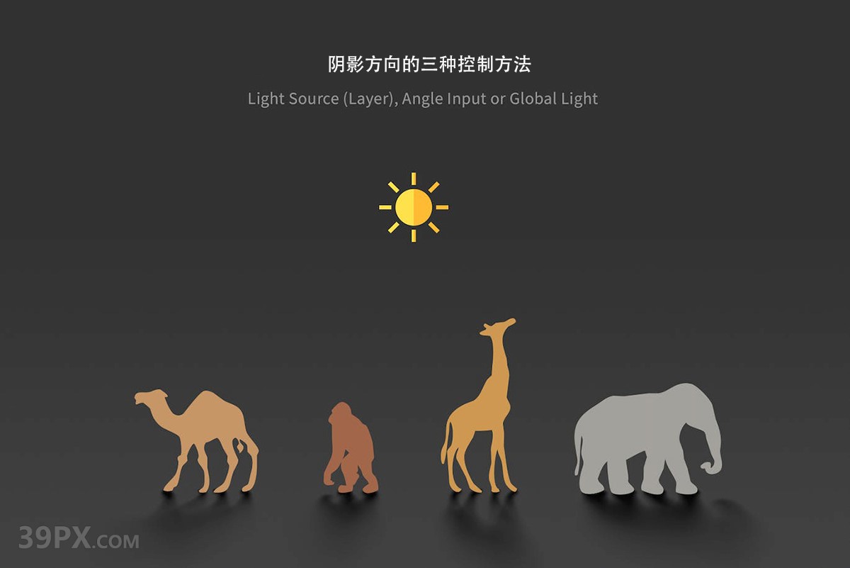 ps插件Shadowify2 逼真模糊和长阴影彩平中文版支持Win/Mac/ps2023