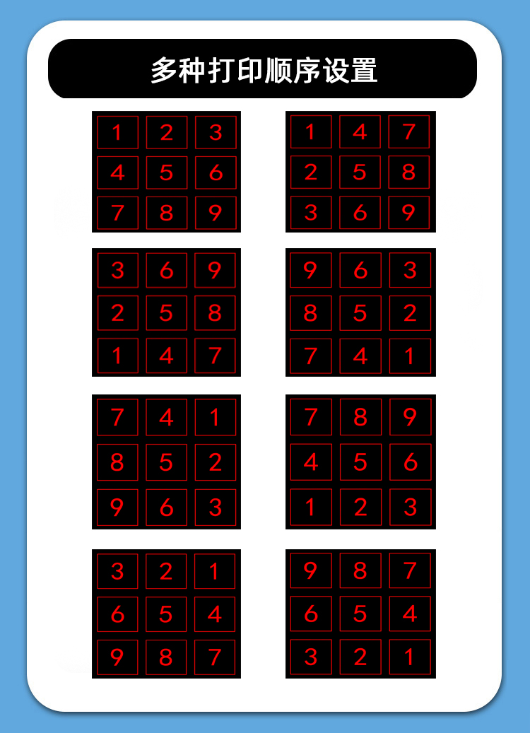 CAD转换pdf,cad图纸批量打印,cad批量打印pdf插件,cad批量转换pdf
