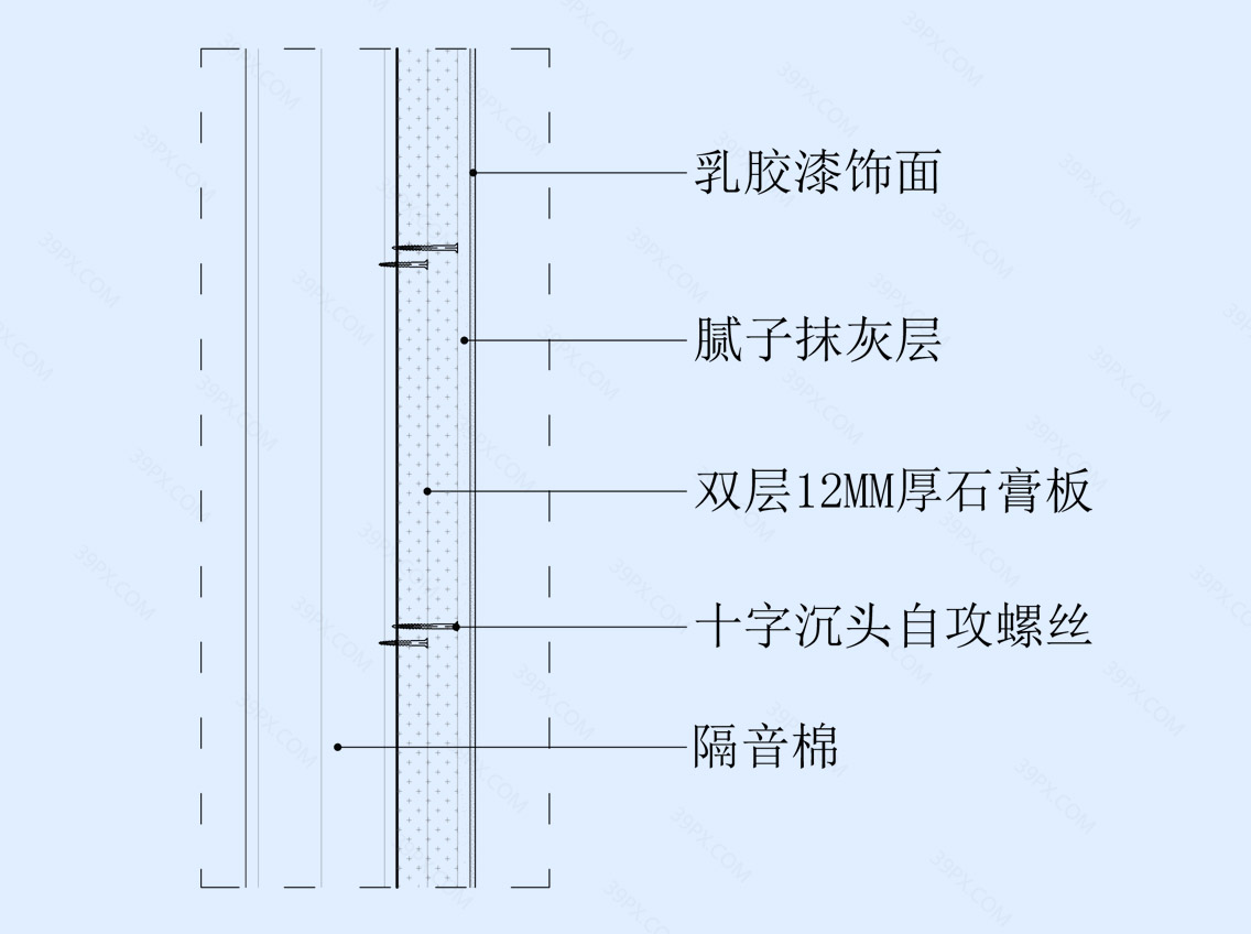 涂料墙面节点图（轻钢龙骨墙体）竖剖