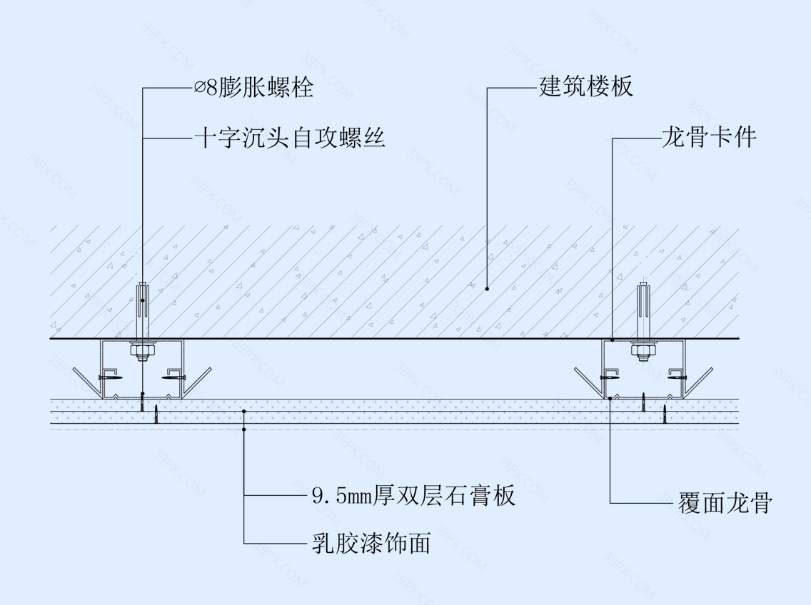 石膏板吊顶节点图（贴顶式）
