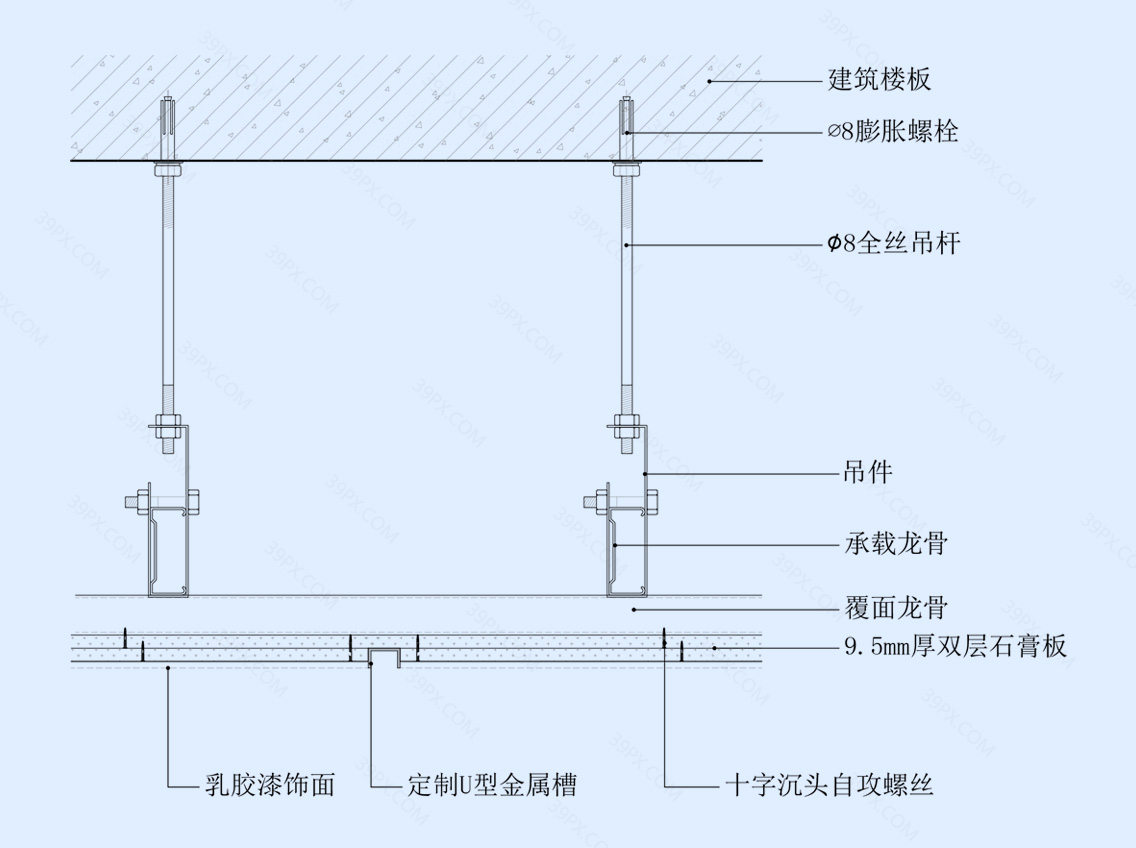 石膏板吊顶节点图（顶面留缝造型）