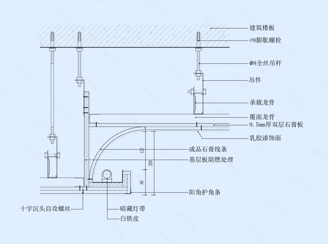 石膏板吊顶节点图（弧形石膏线灯槽造型）