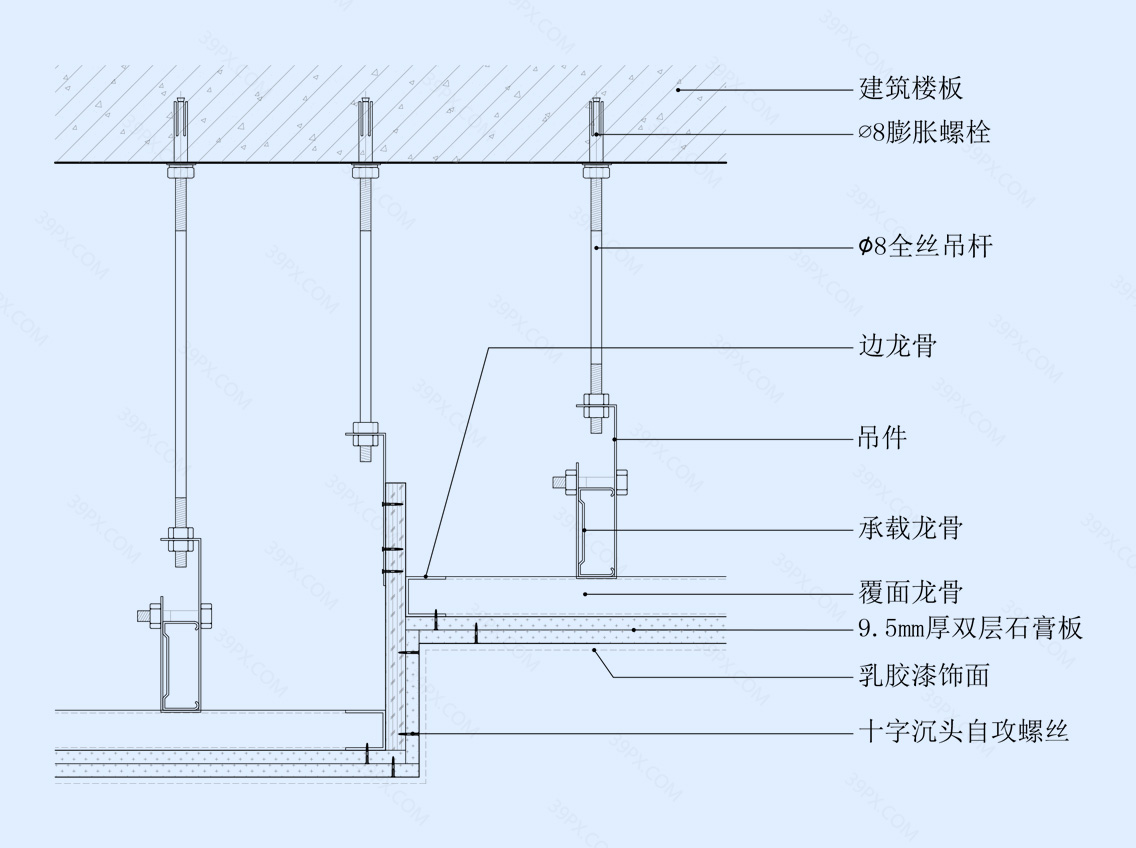 石膏板吊顶节点图(高低差造型)