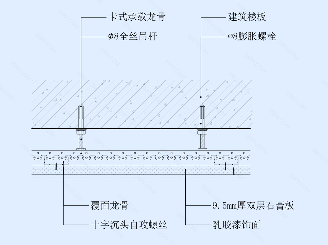 石膏板吊顶节点图（卡式承载龙骨）