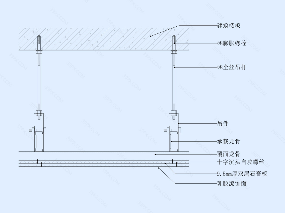 石膏板吊顶节点图(悬挂式)
