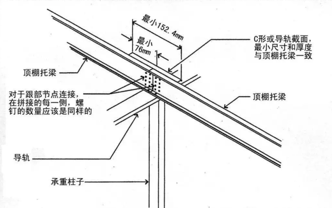 640-58 没有户型图纸情况下,五种辨别承重墙的方法