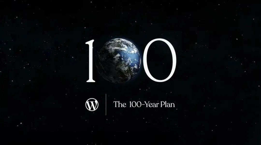 640-97 WordPress 推出域名注册服务,可购买 100 年