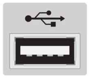 640-29 不同 USB 口的颜色代表了什么意思?