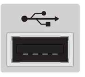 640-30 不同 USB 口的颜色代表了什么意思?