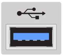 640-32 不同 USB 口的颜色代表了什么意思?