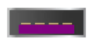 640-34 不同 USB 口的颜色代表了什么意思?