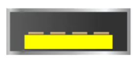 640-36 不同 USB 口的颜色代表了什么意思?