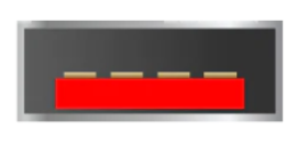 不同 USB 口的颜色代表了什么意思？