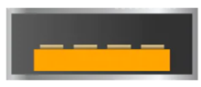 640-38 不同 USB 口的颜色代表了什么意思?