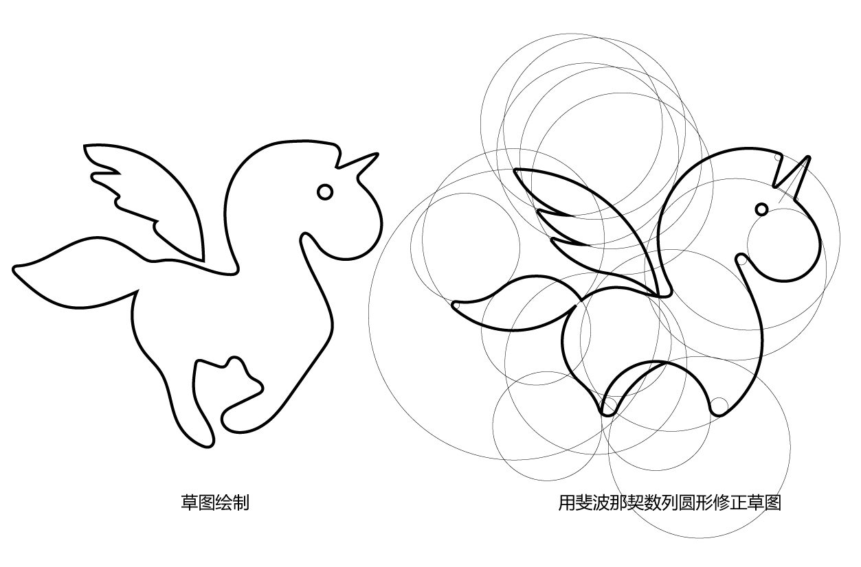 黄金分割在logo设计中的应用