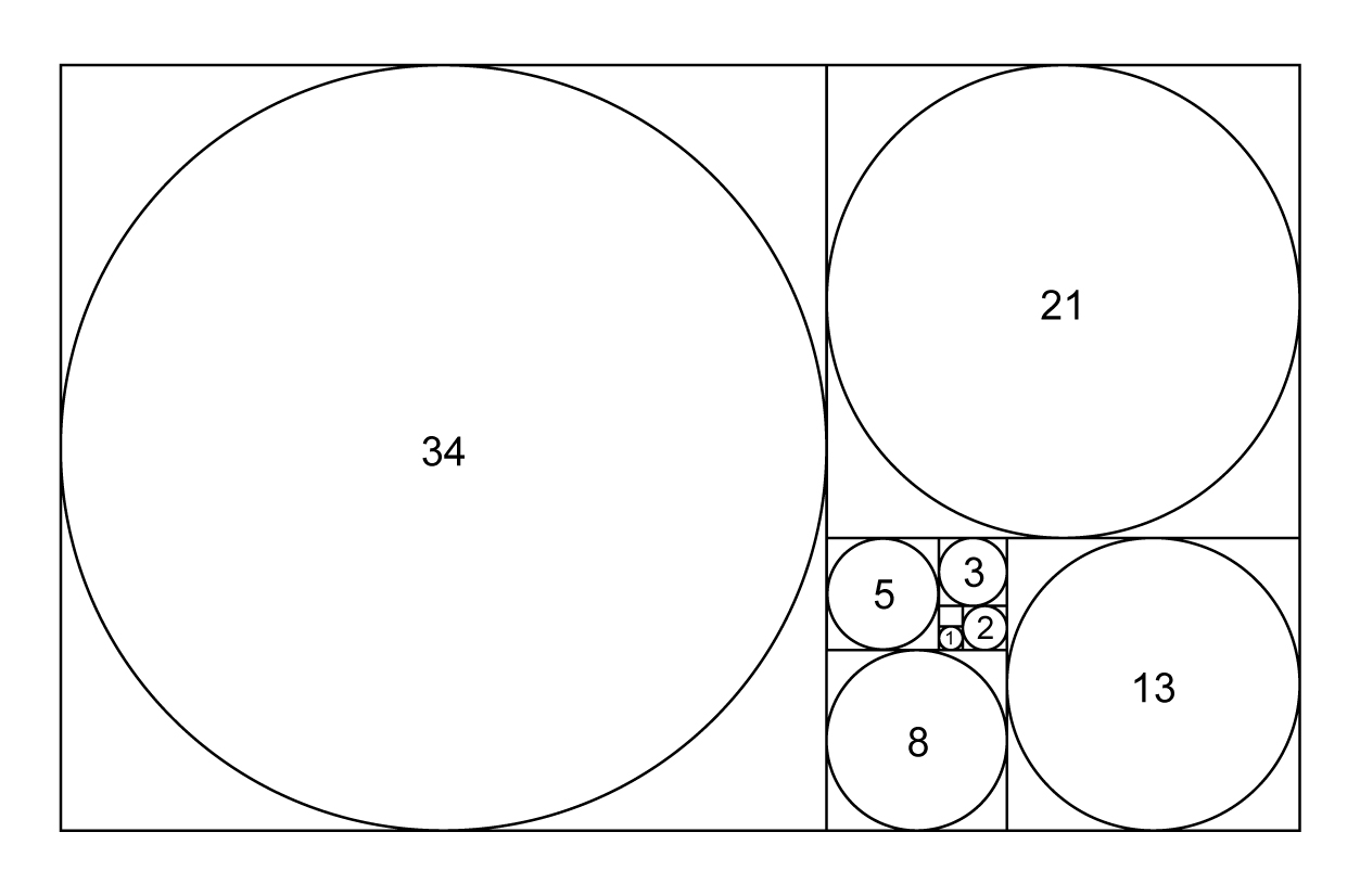 黄金分割在logo设计中的应用
