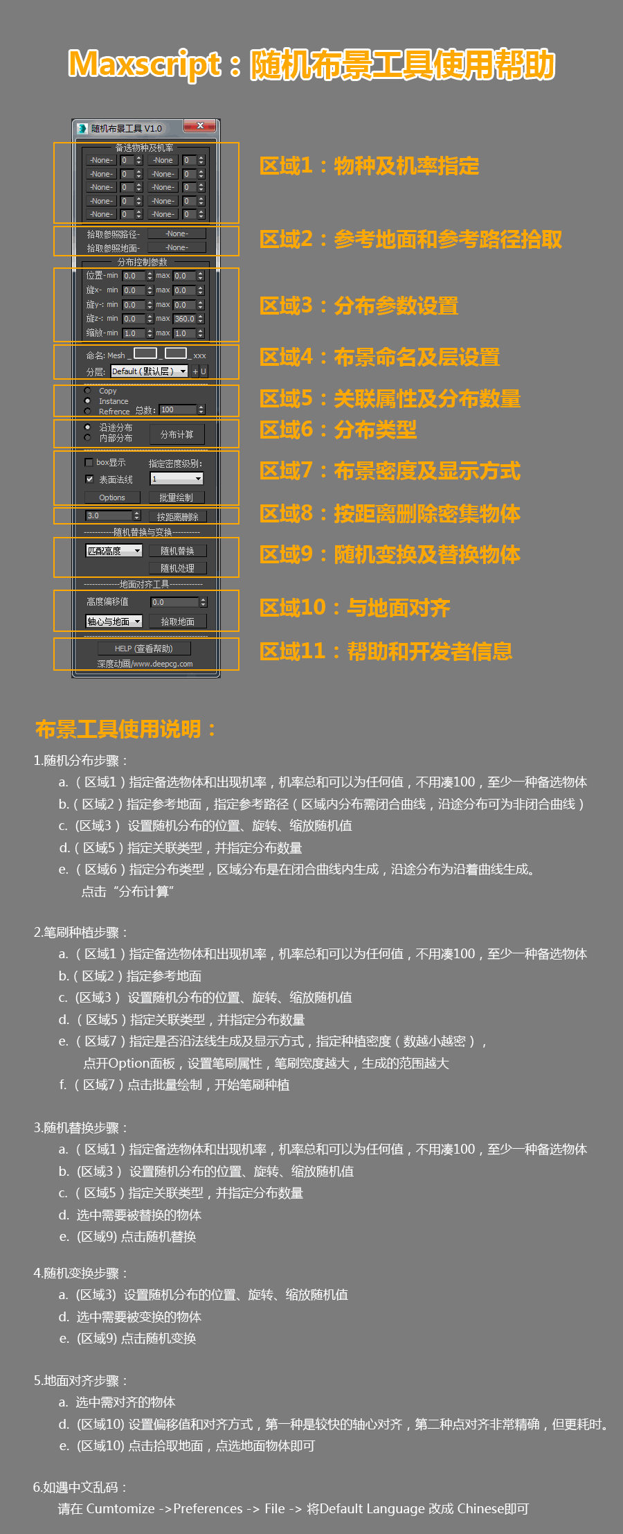 5daee8e527e6991 Max快速布景工具(笔刷种植+沿线种植+范围种植+自动批处理+批量替换+批量地面捕捉)