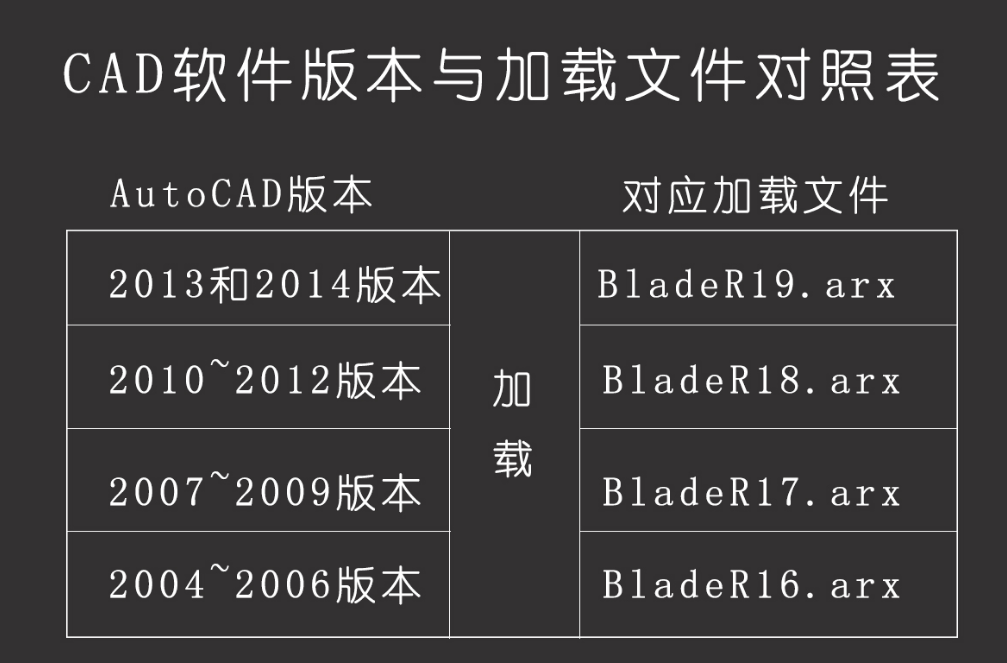6339957e1ad675d AutoCAD去除教育版印戳方法&插件下载