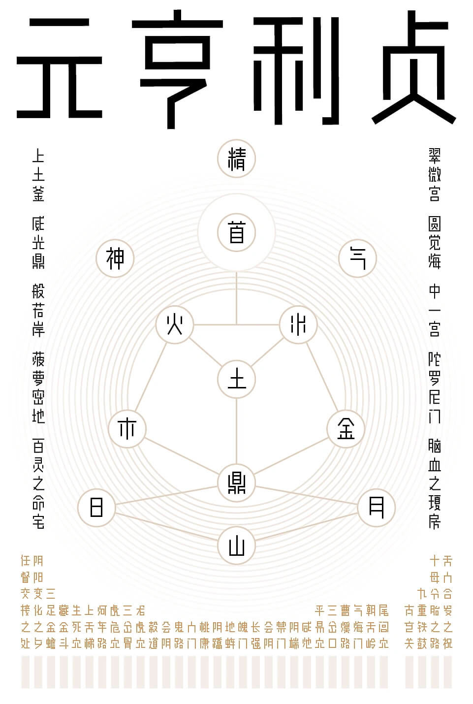 a48d1c46aa800636ec493165a6b73442 余繁真素体