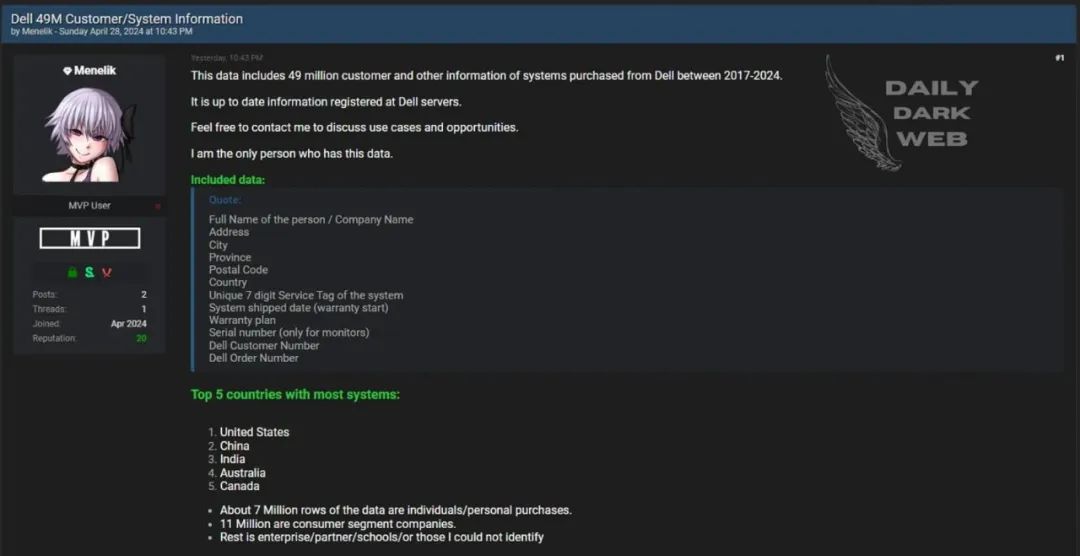 640-11 Dell API 被滥用,黑客窃取 4900 万条客户记录