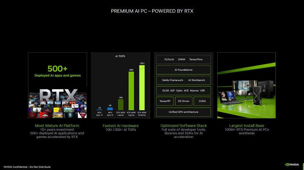英伟达 GeForce RTX 将 “AI PC ”变为 “高级 AI PC”