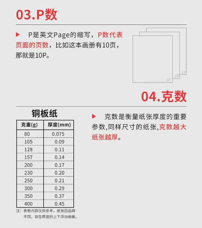 18种设计印刷基本术语