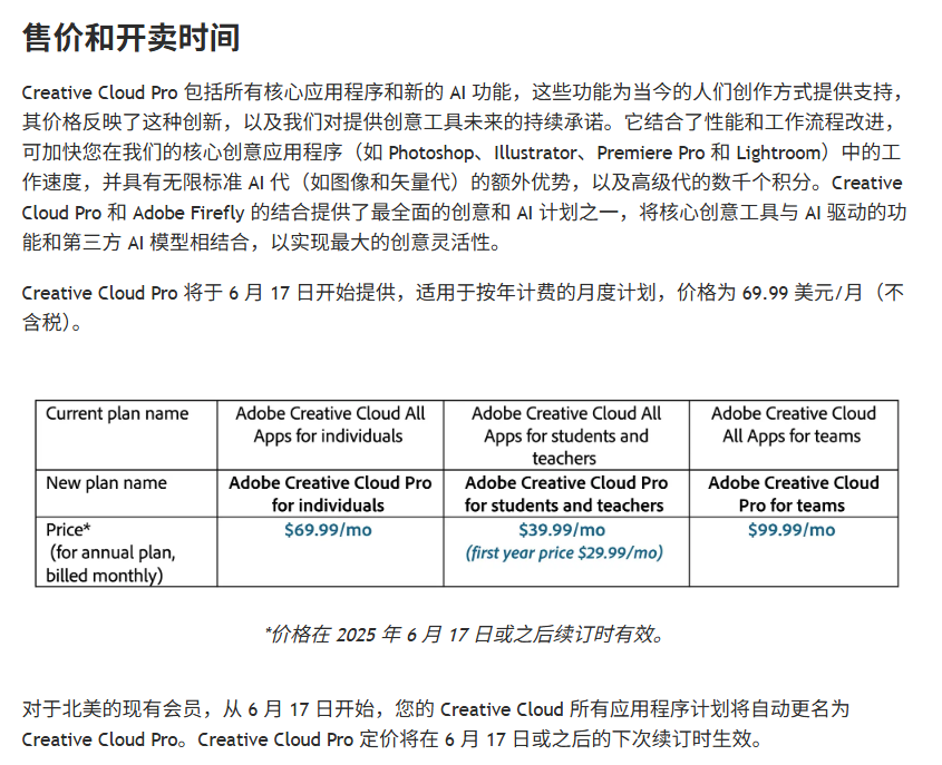 640-14 Adobe 涨价和不幸的 Creative Cloud 计划变更