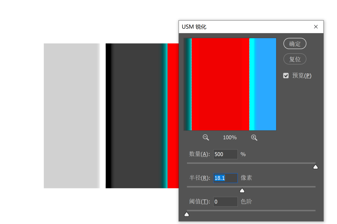 640-34 锐化到底是个啥?怎么用?一篇文章搞清楚!