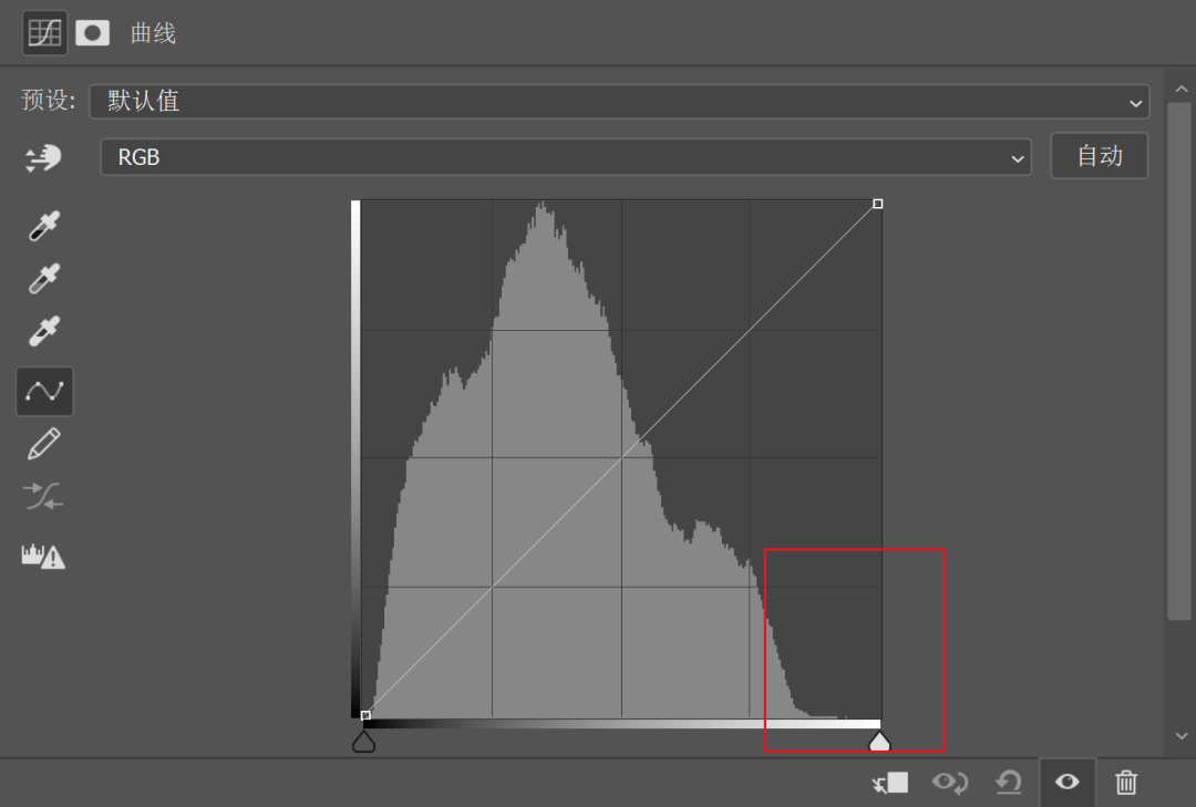 调色曲线常见形态，形状决定功能！