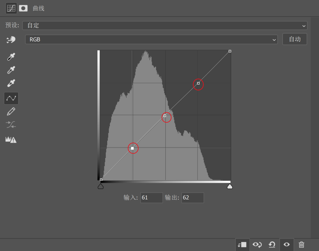调色曲线常见形态，形状决定功能！