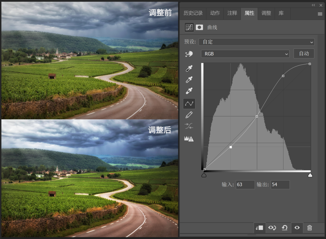 调色曲线常见形态，形状决定功能！