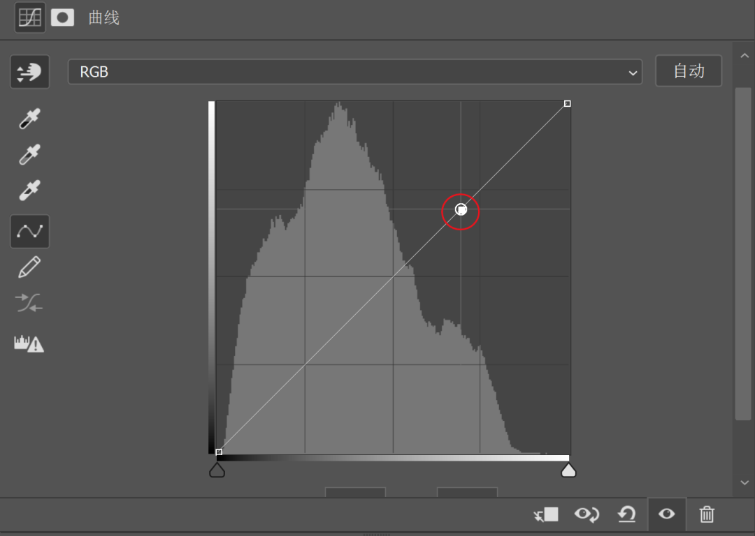 调色曲线常见形态，形状决定功能！