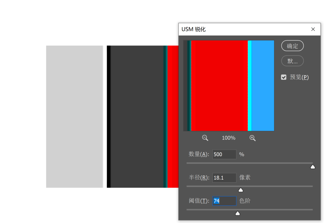 锐化和USM锐化的区别是什么？一篇文章看懂锐化！