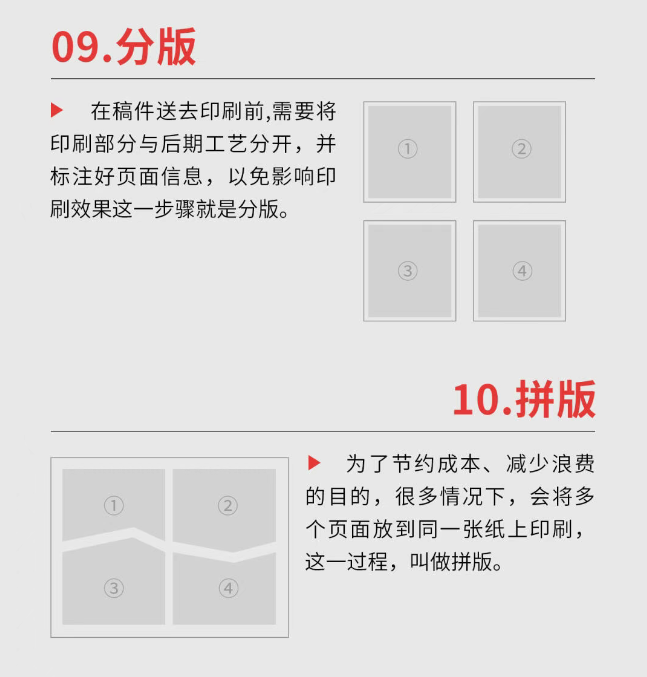 18种设计印刷基本术语