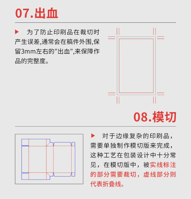 18种设计印刷基本术语